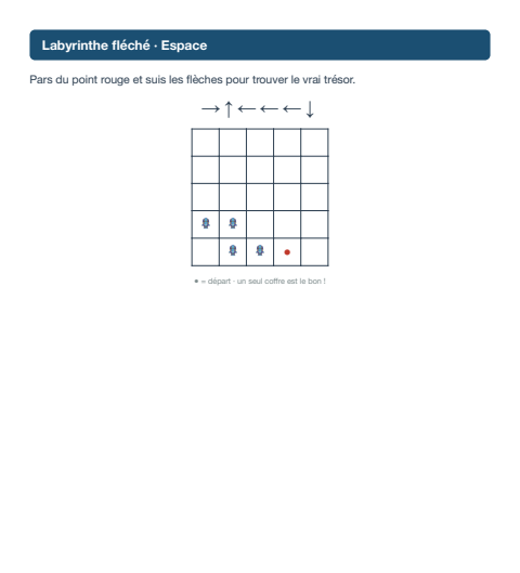 Labyrinthe fléché · Espace