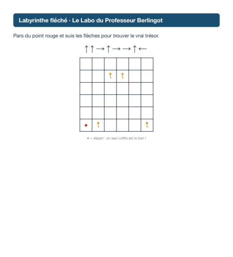 Labyrinthe fléché · Le Labo du Professeur Berlingot