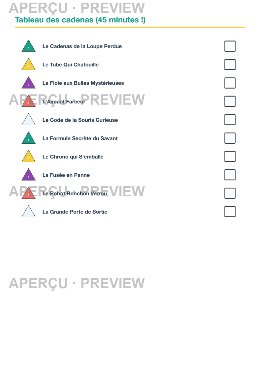 Aperçu page